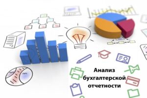 анализ финансовой отчётности